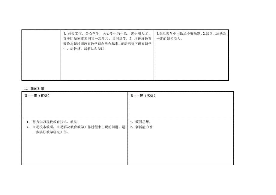 雷喜鹏自我分析.doc_第2页