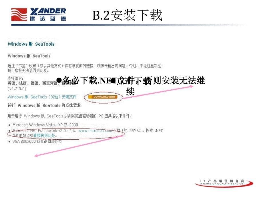 SeaTools硬盘测试实用教程.ppt_第5页