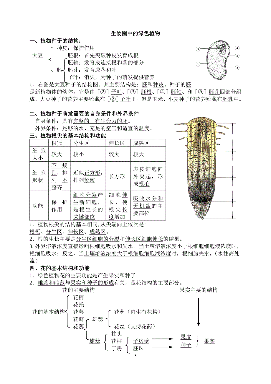 生物中考七年级全套知识点_第3页