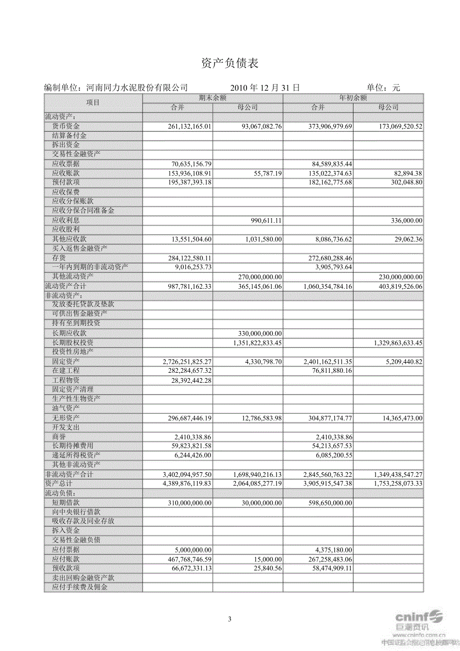 同力水泥：审计报告_第3页