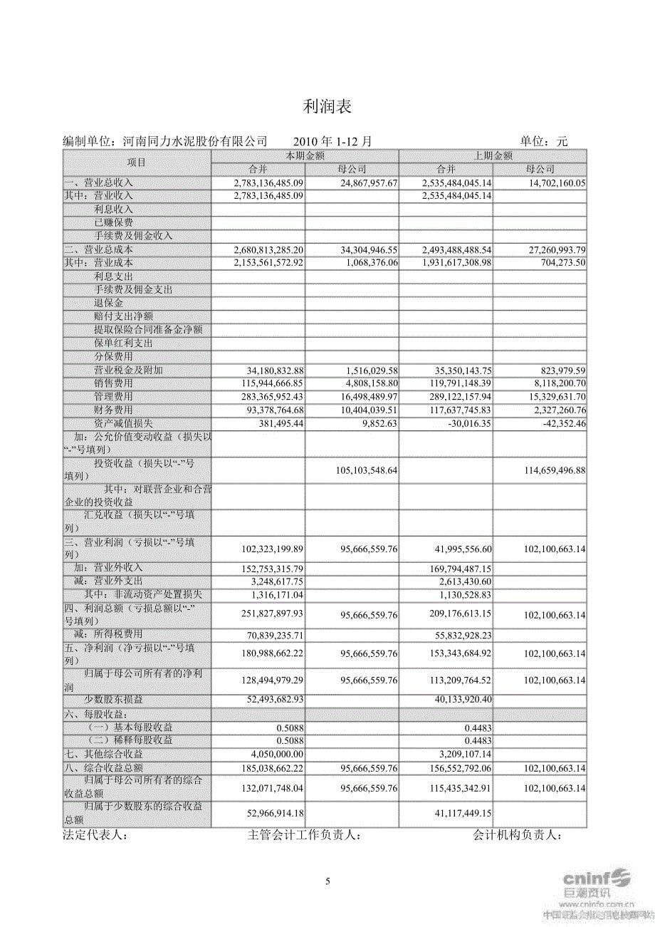 同力水泥：审计报告_第5页