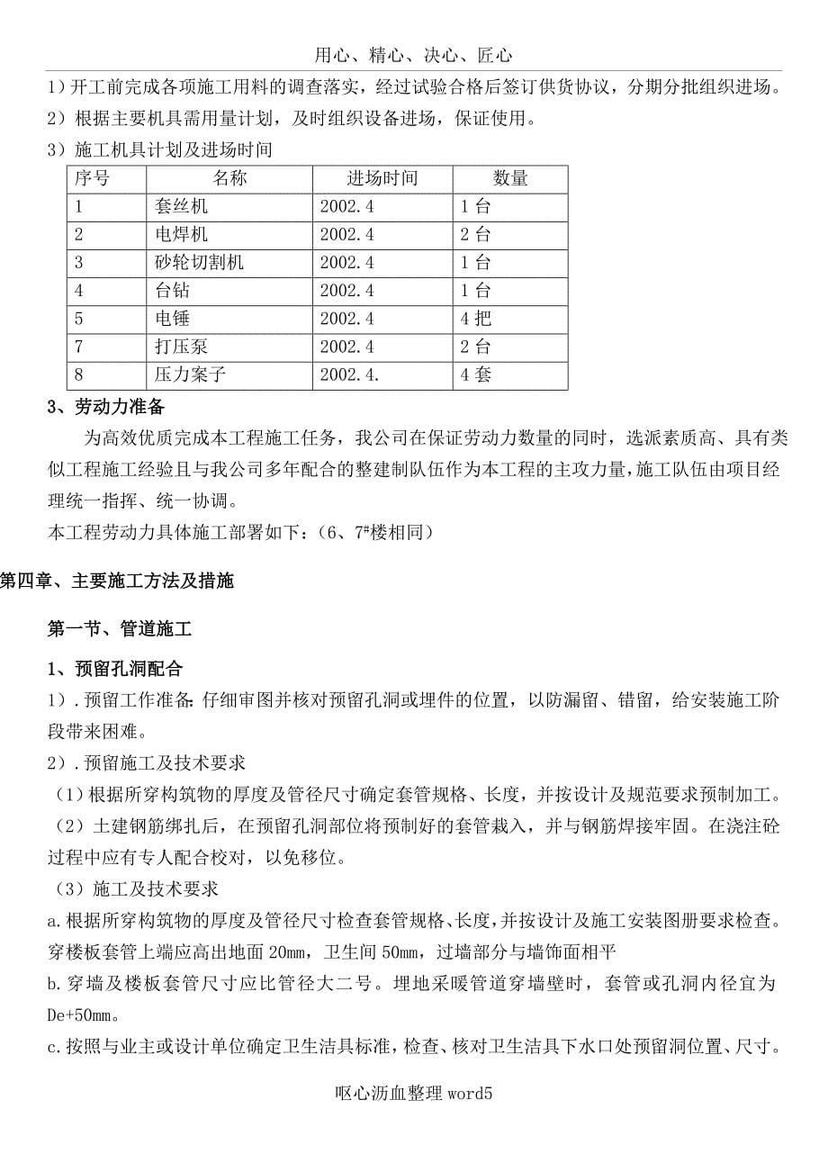 xx学院水施工方案_第5页