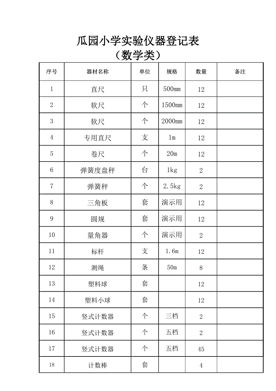 实验器材登记表_第1页