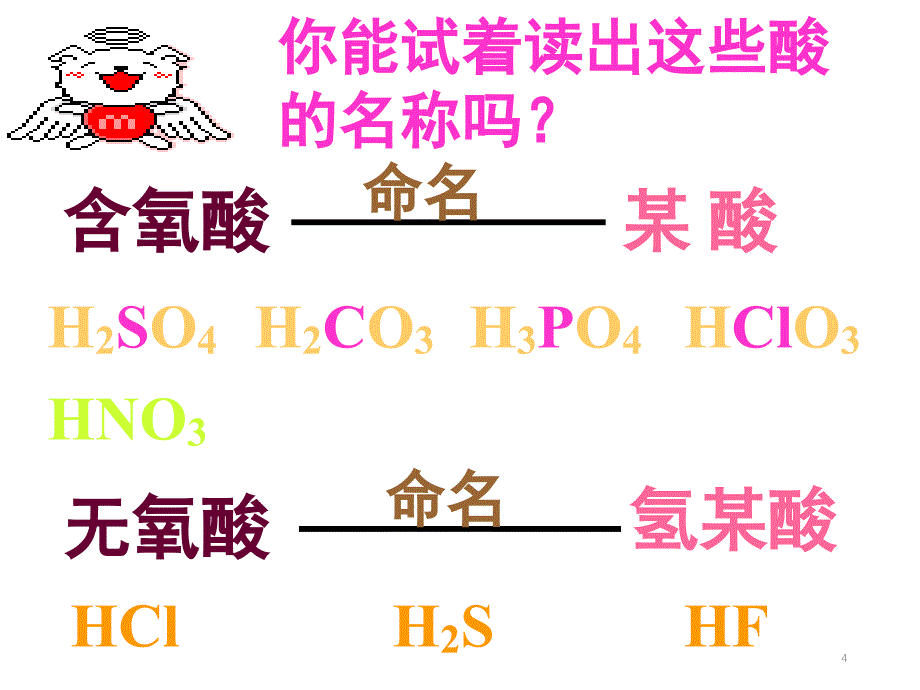 酸的通性pH.ppt_第4页