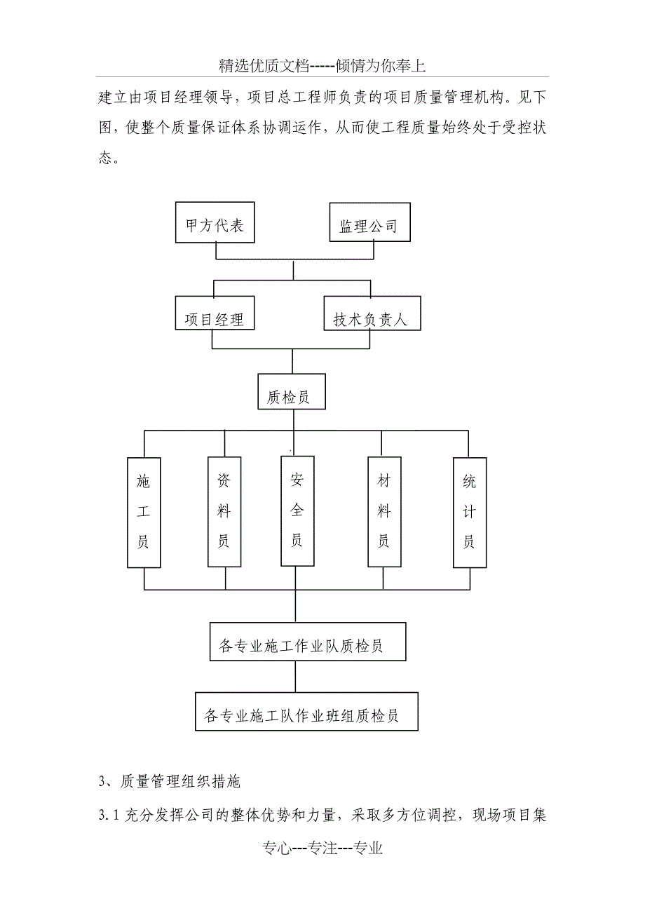 质量保证措施和创优计划_第2页