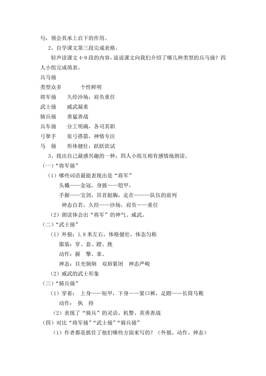 秦兵马俑 (2)_第4页