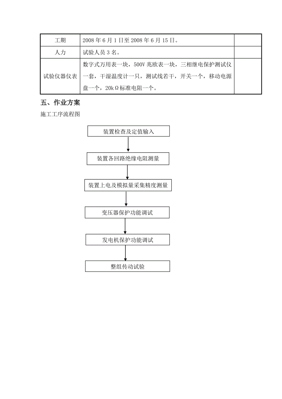 发变组保护调试作业指导书_第3页