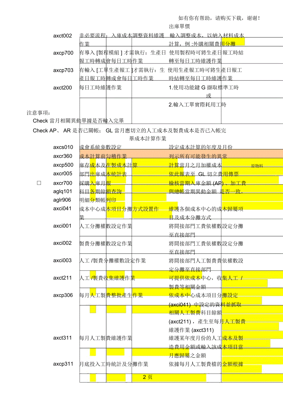 TIPTOP成本结算程序(H53)V_第2页