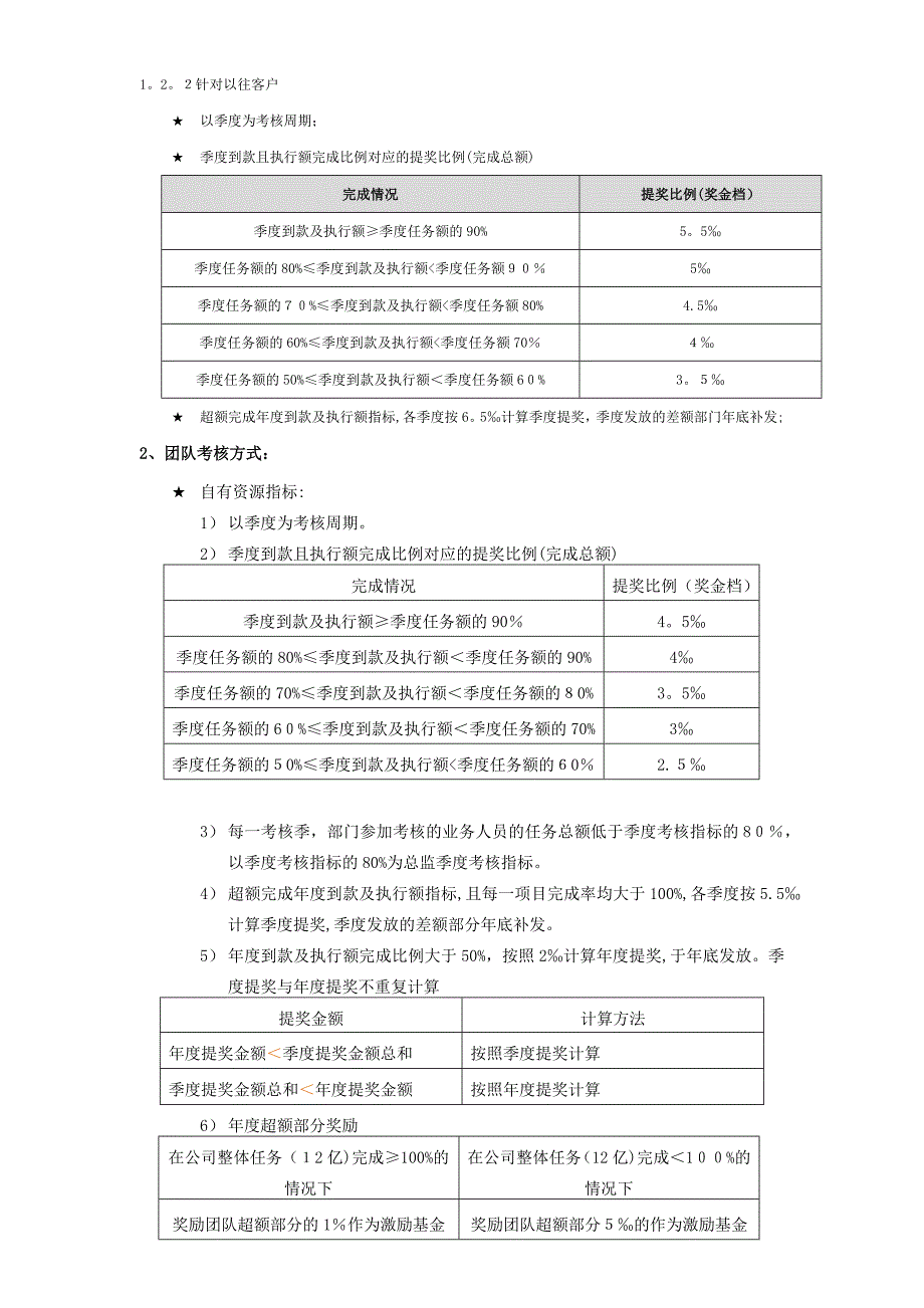 绩效考核方案-销售总监.doc_第2页