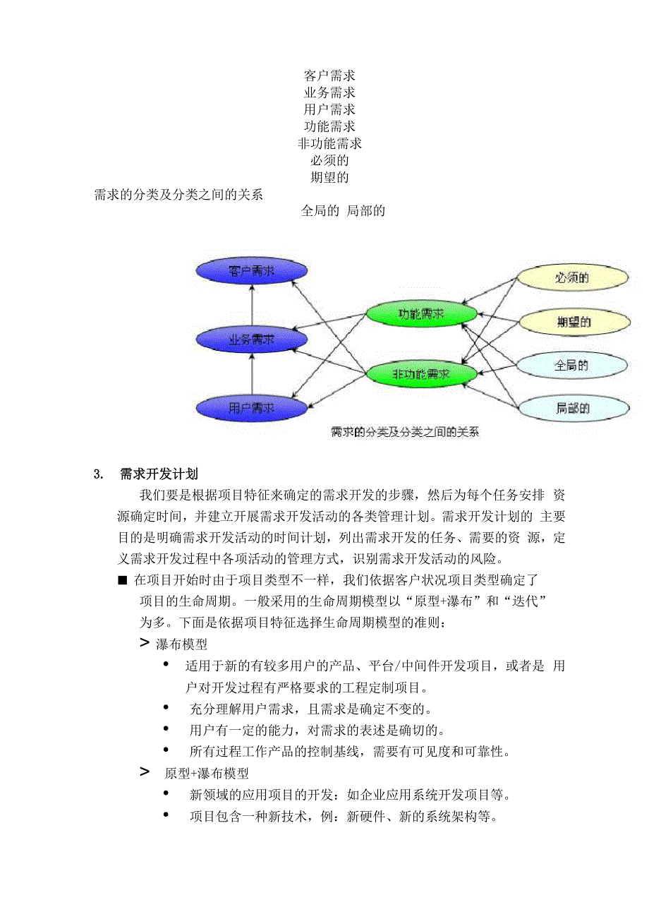 软件需求开发_第2页