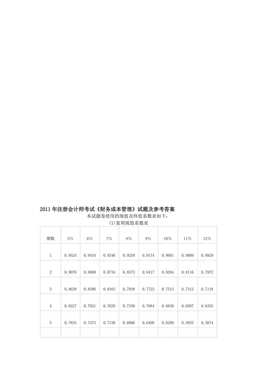 注册会计师考试财务成本管理试题及参考答案_第2页