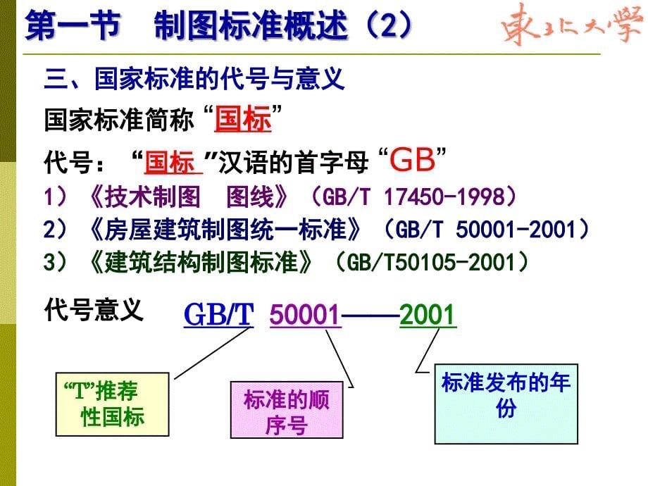 cad制图必备基本知识课件_第5页