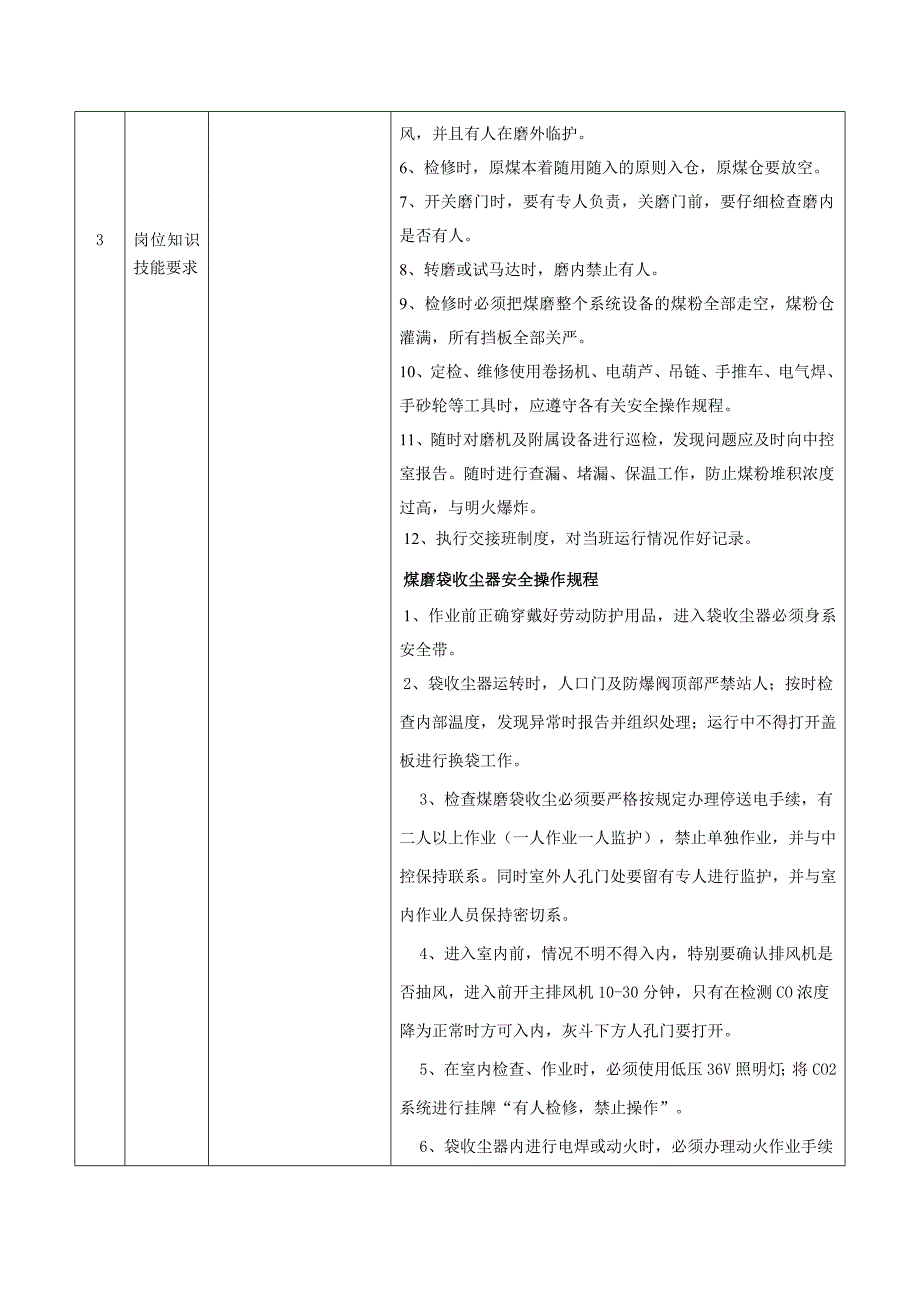 煤立磨巡检工岗位达标标准1_第4页