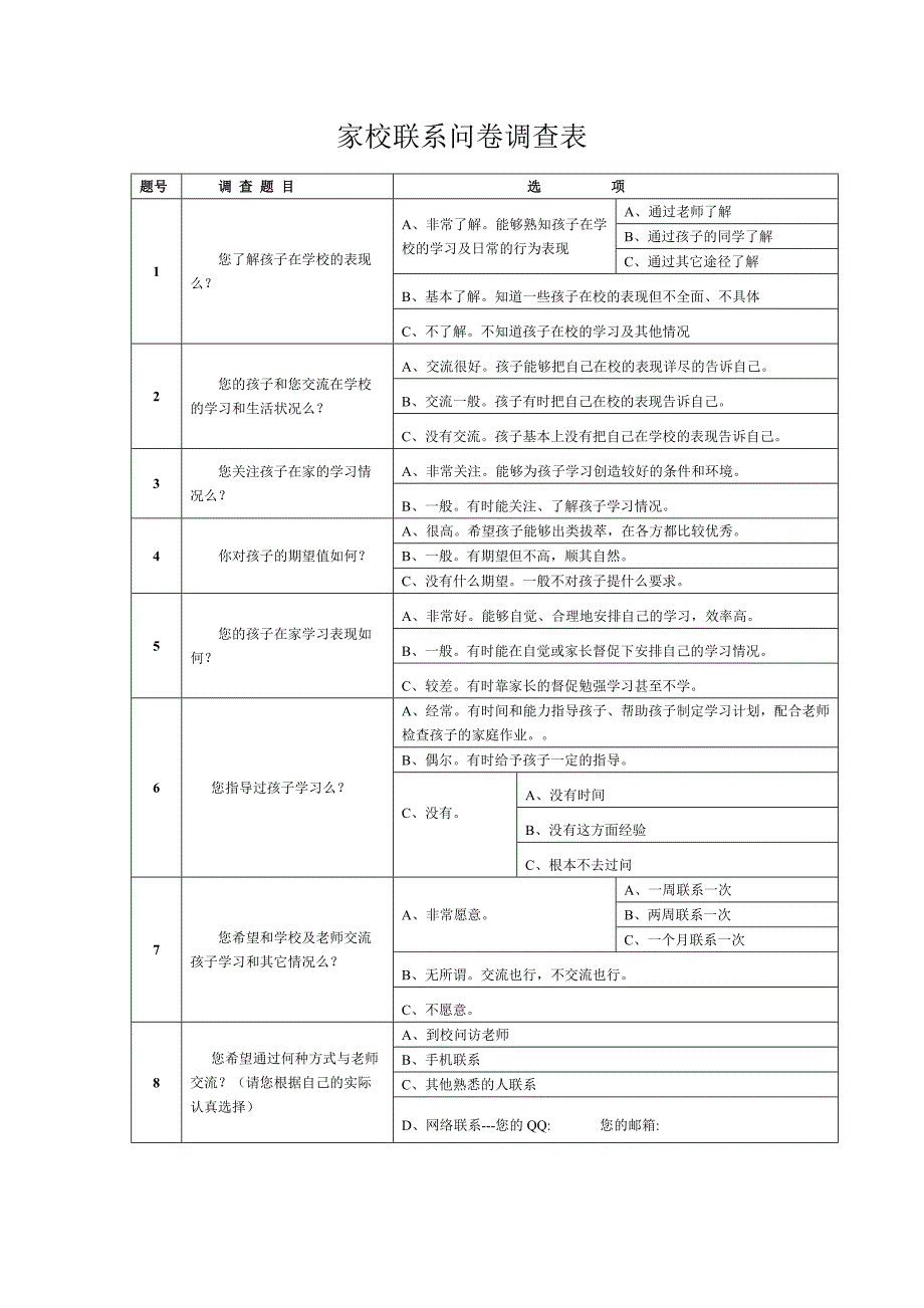 家校联系问卷调查 (4)_第1页