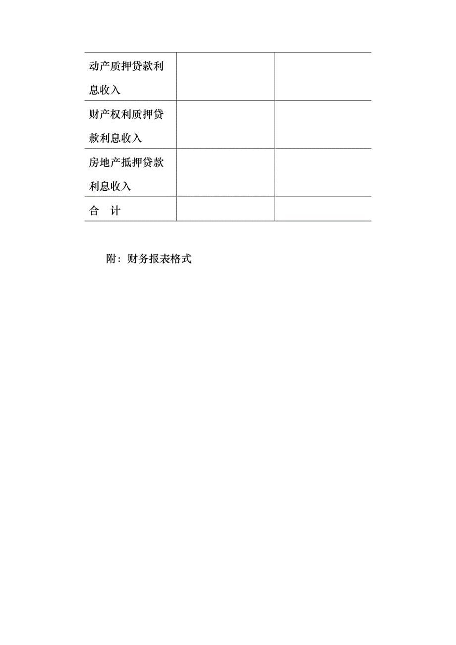 典当企业执行《企业会计准则》若干衔接制度_第5页