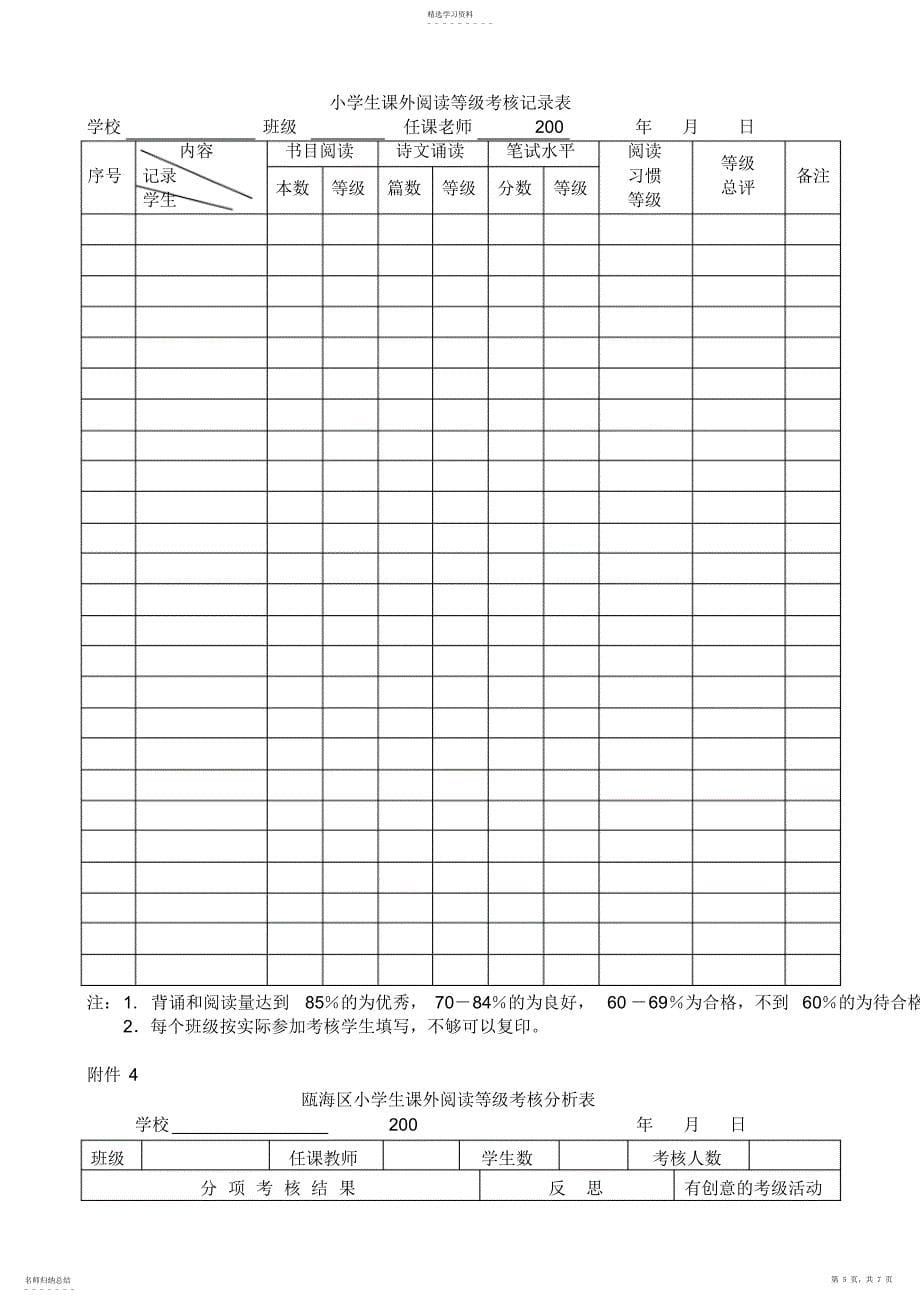 2022年北关中心小学语文能力分项考评的内容与评价办法_第5页