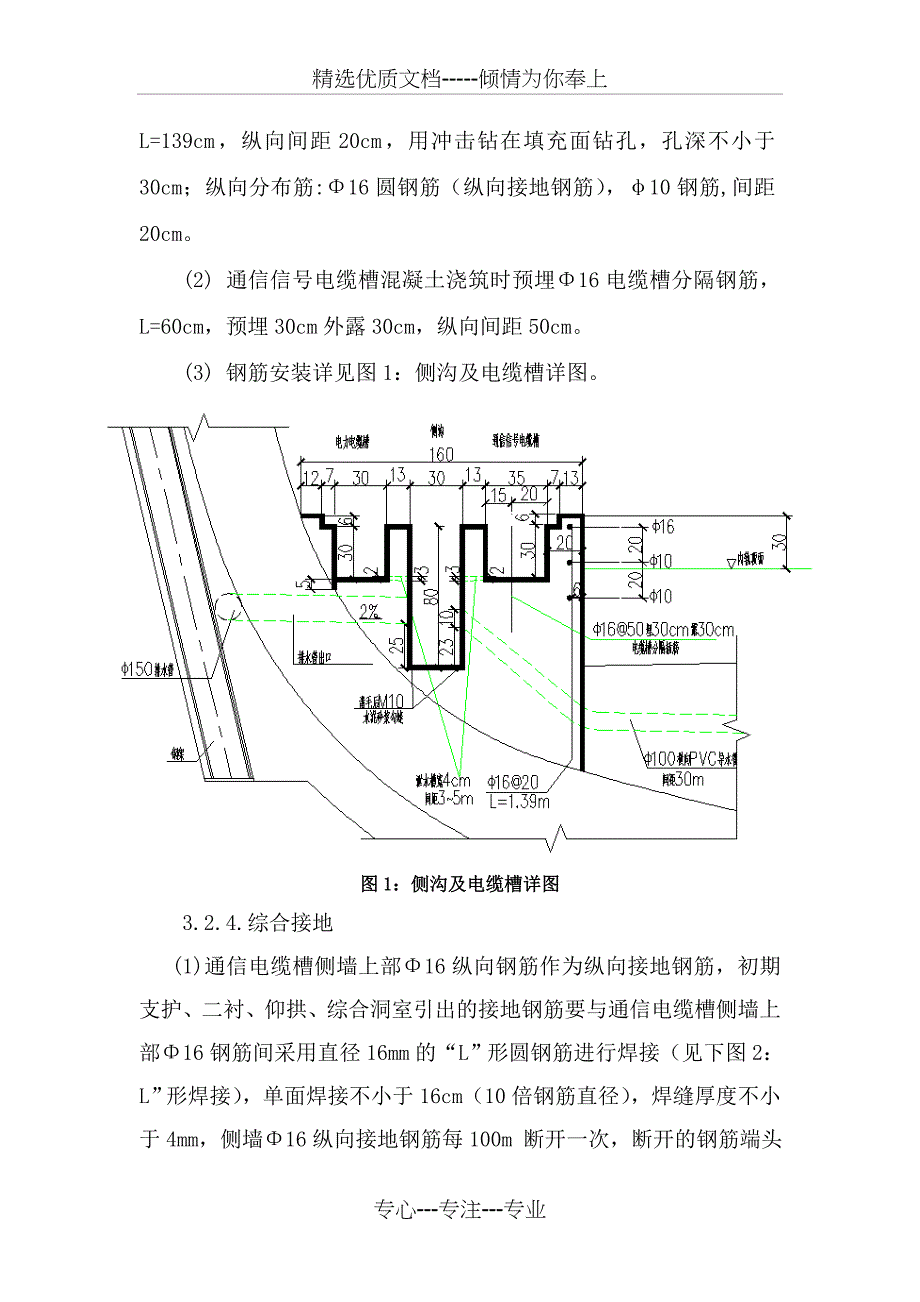 隧道-水沟电缆槽-技术交底_第3页