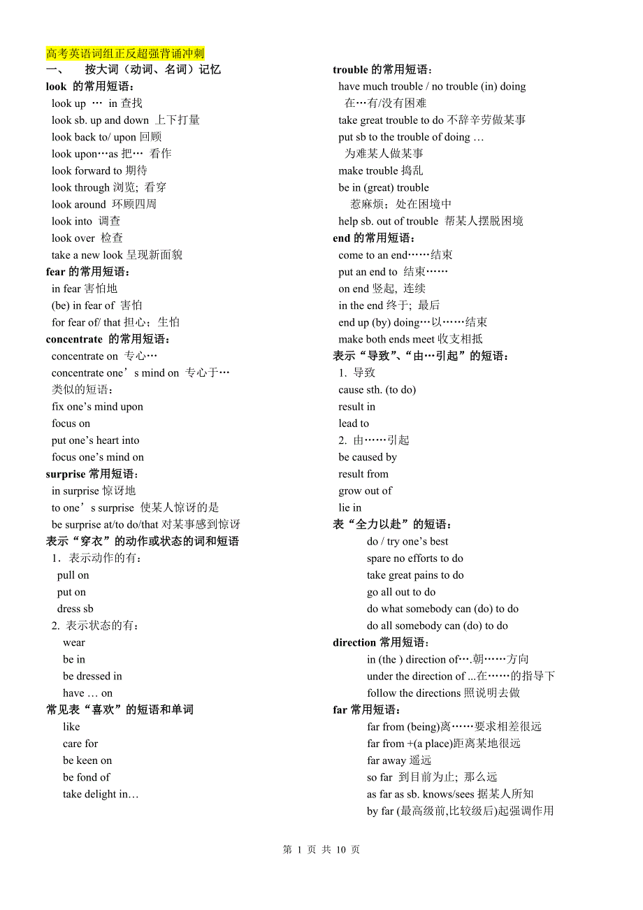 (完整版)高考英语词组正反超强背诵冲刺(完全修改版).doc_第1页