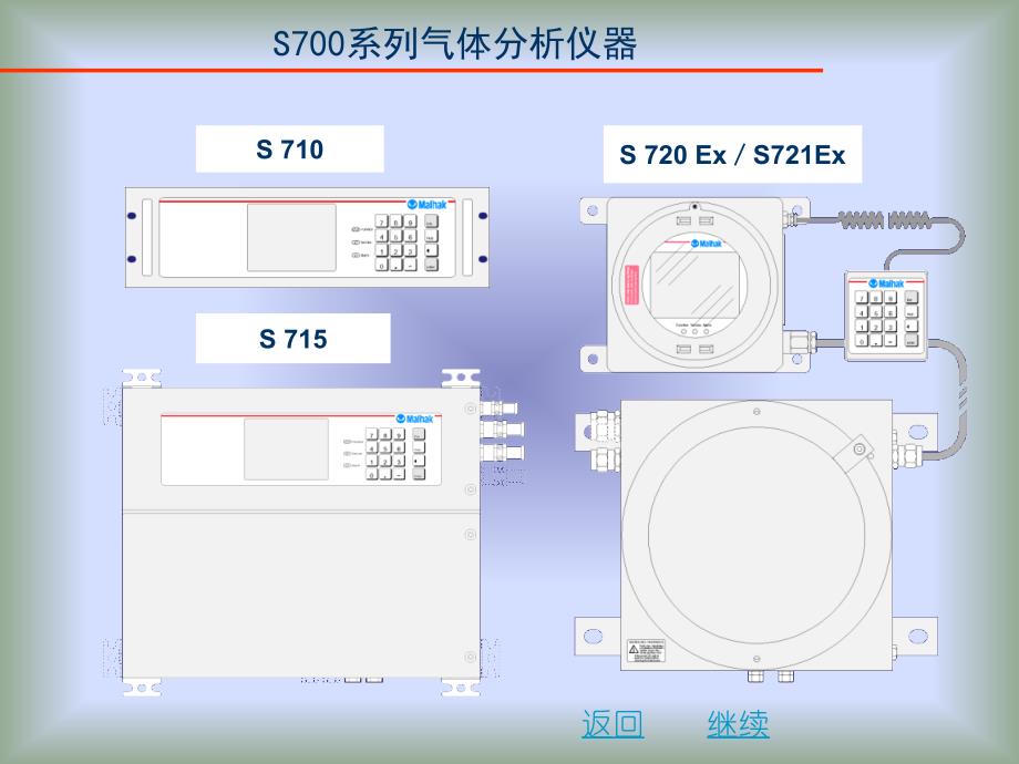 《用户培训》PPT课件.ppt_第3页