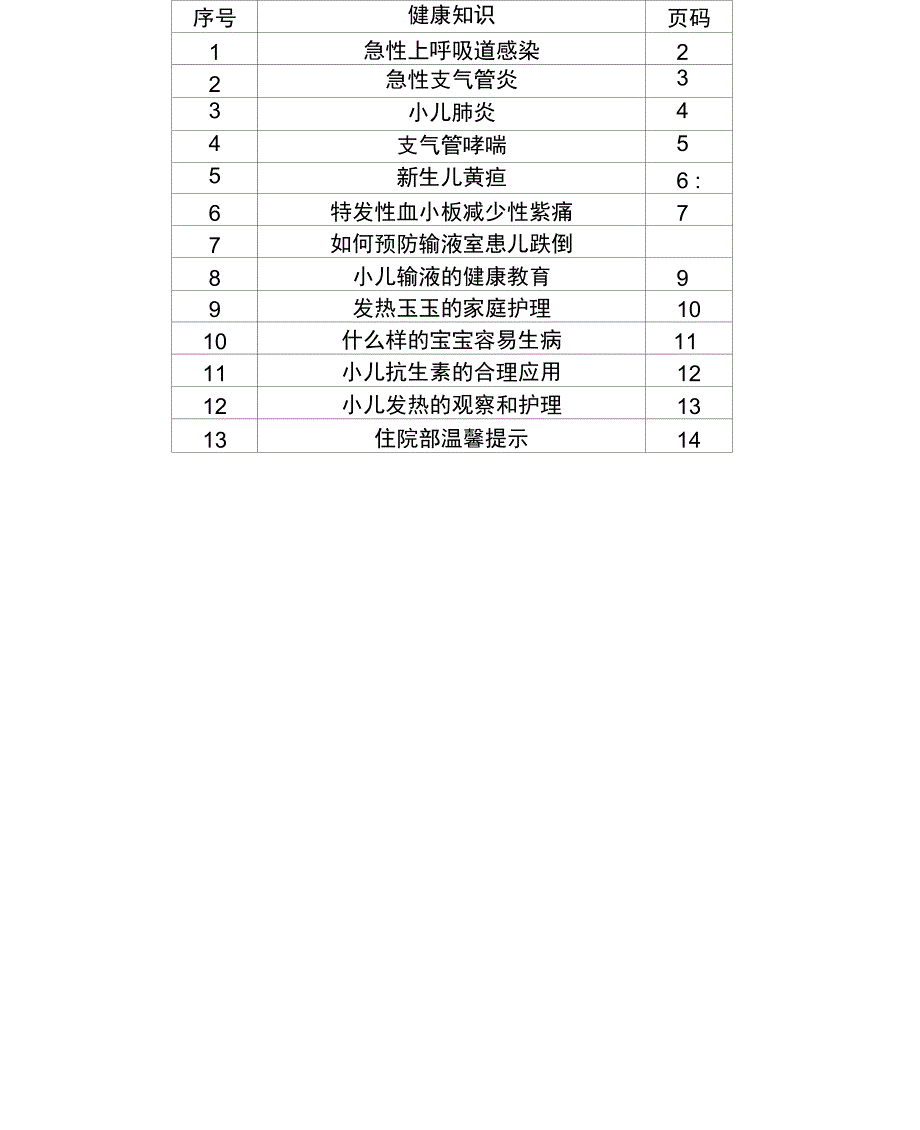 儿科健康知识宣传栏_第1页