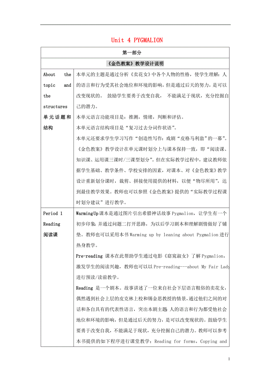 2014-2015学年高中英语Unit4prgmalion教学设计2新人教版选修8_第1页