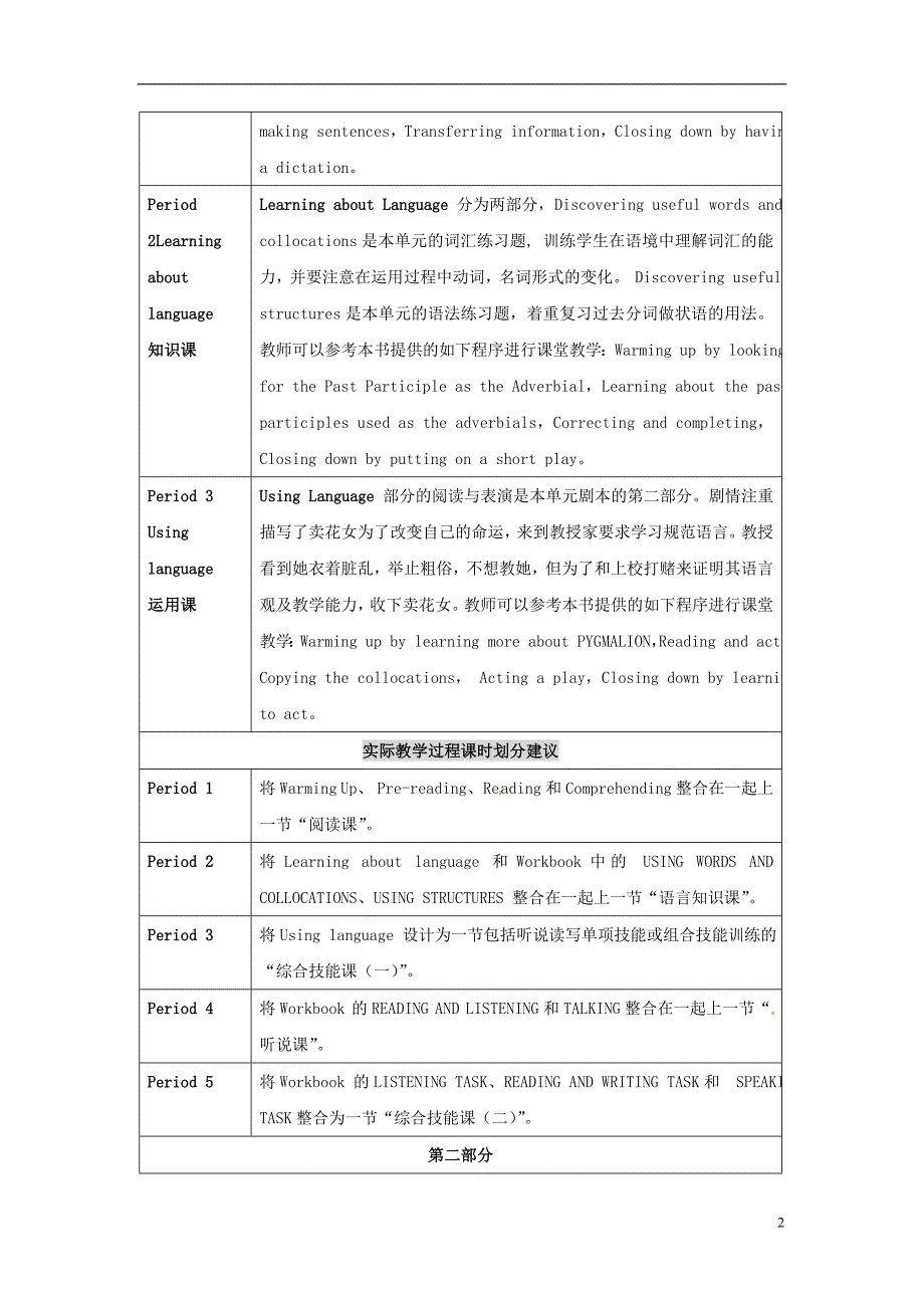 2014-2015学年高中英语Unit4prgmalion教学设计2新人教版选修8_第2页