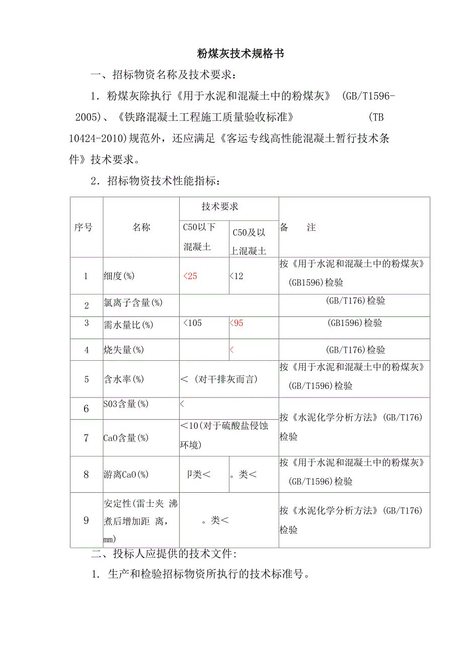 粉煤灰、矿粉最新技术规格书_第1页
