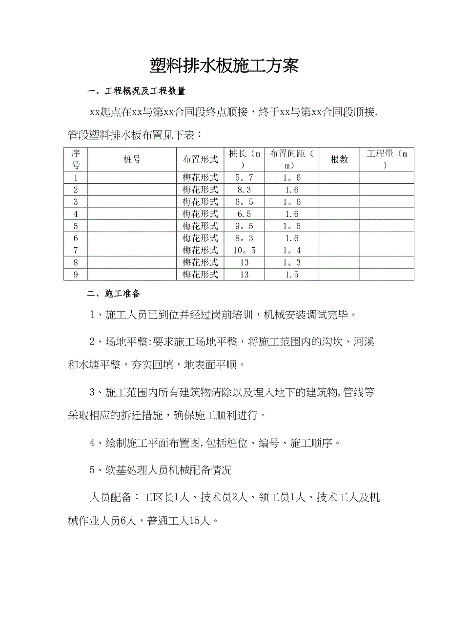 【整理版施工方案】塑料排水板施工方案80863(DOC 12页)_第1页