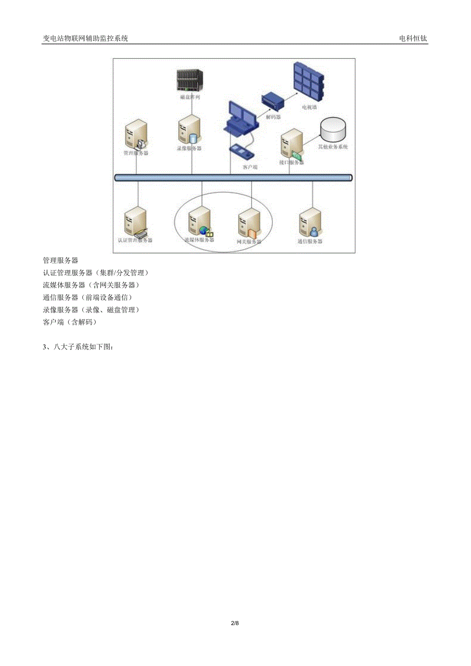 智能变电站辅助系统综合监控平台.doc_第3页