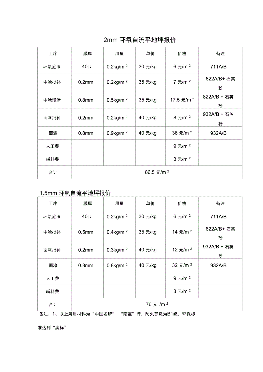报价与施工工程设计方案南宝_第1页