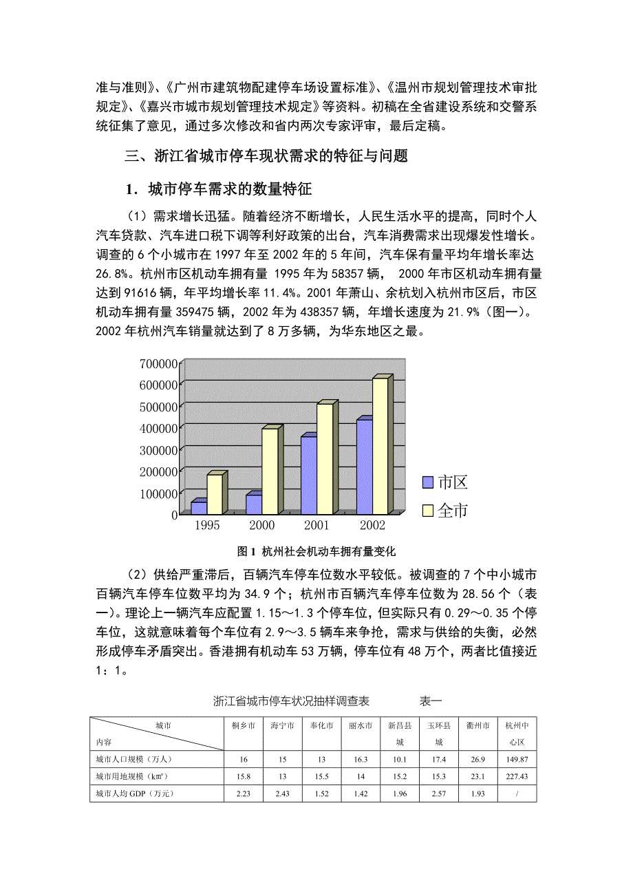 浙江省城市建筑工地进程停车场规范_第2页