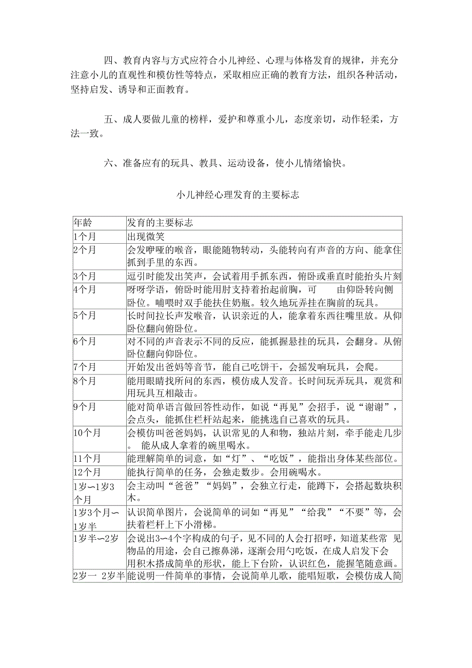 三岁前小儿教养大纲_第2页