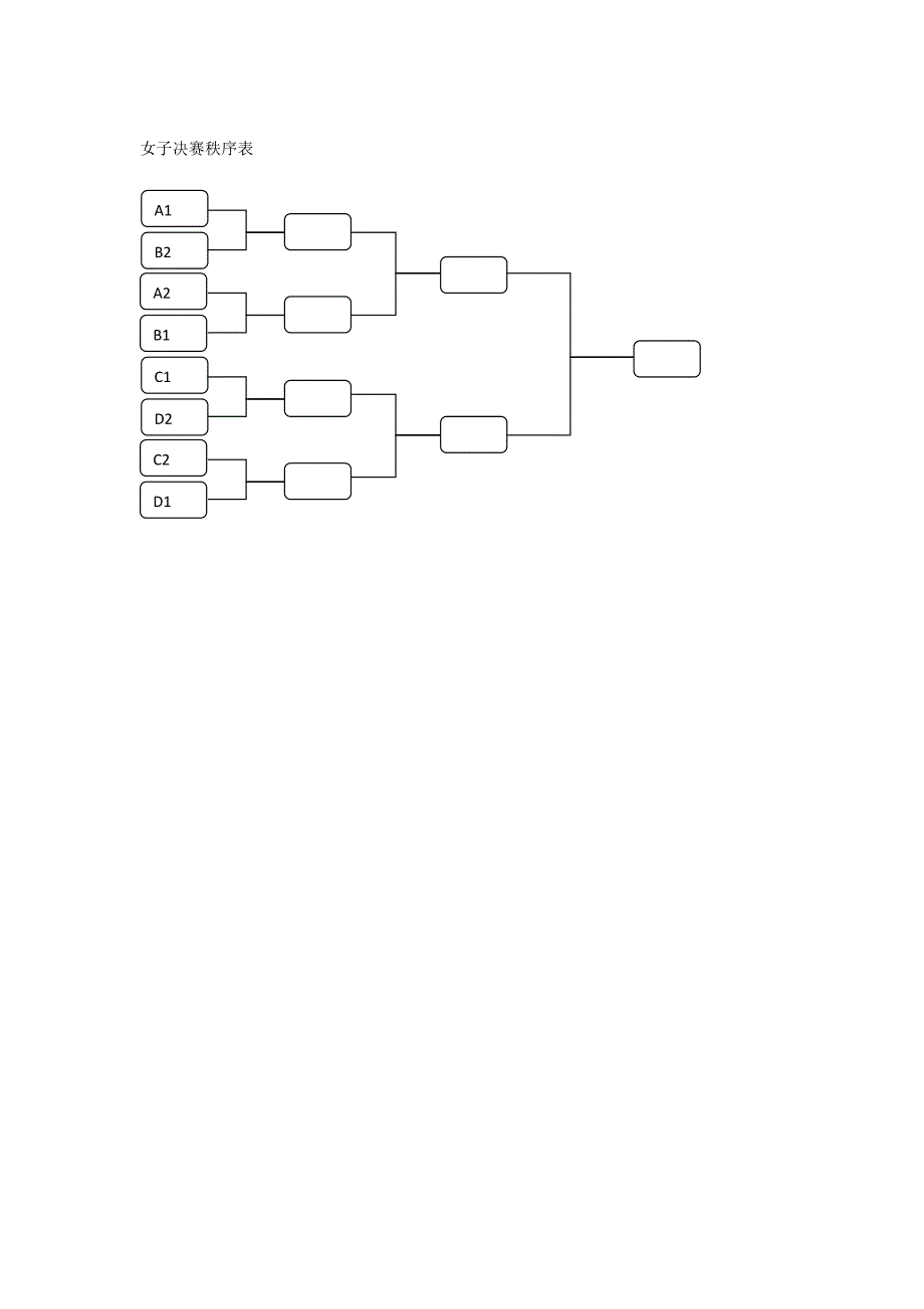 羽毛球单打比赛秩序表 简单规则_第4页