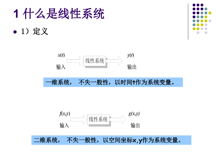 实数形式的卷积冲激响应课件_第3页