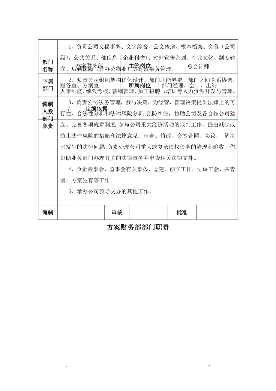 房地产开发有限公司组织机构调整方案_第3页