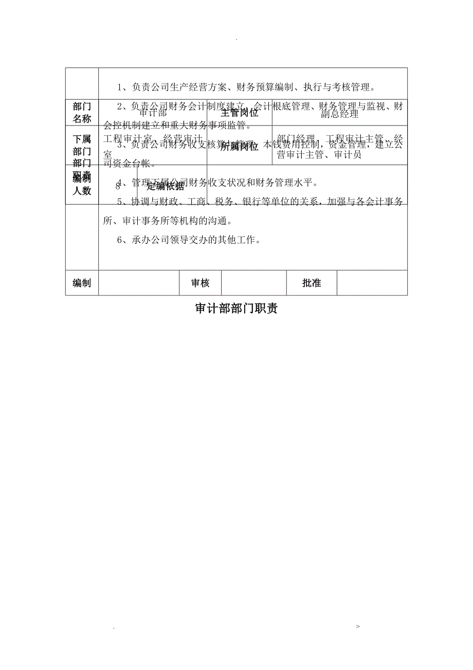 房地产开发有限公司组织机构调整方案_第4页