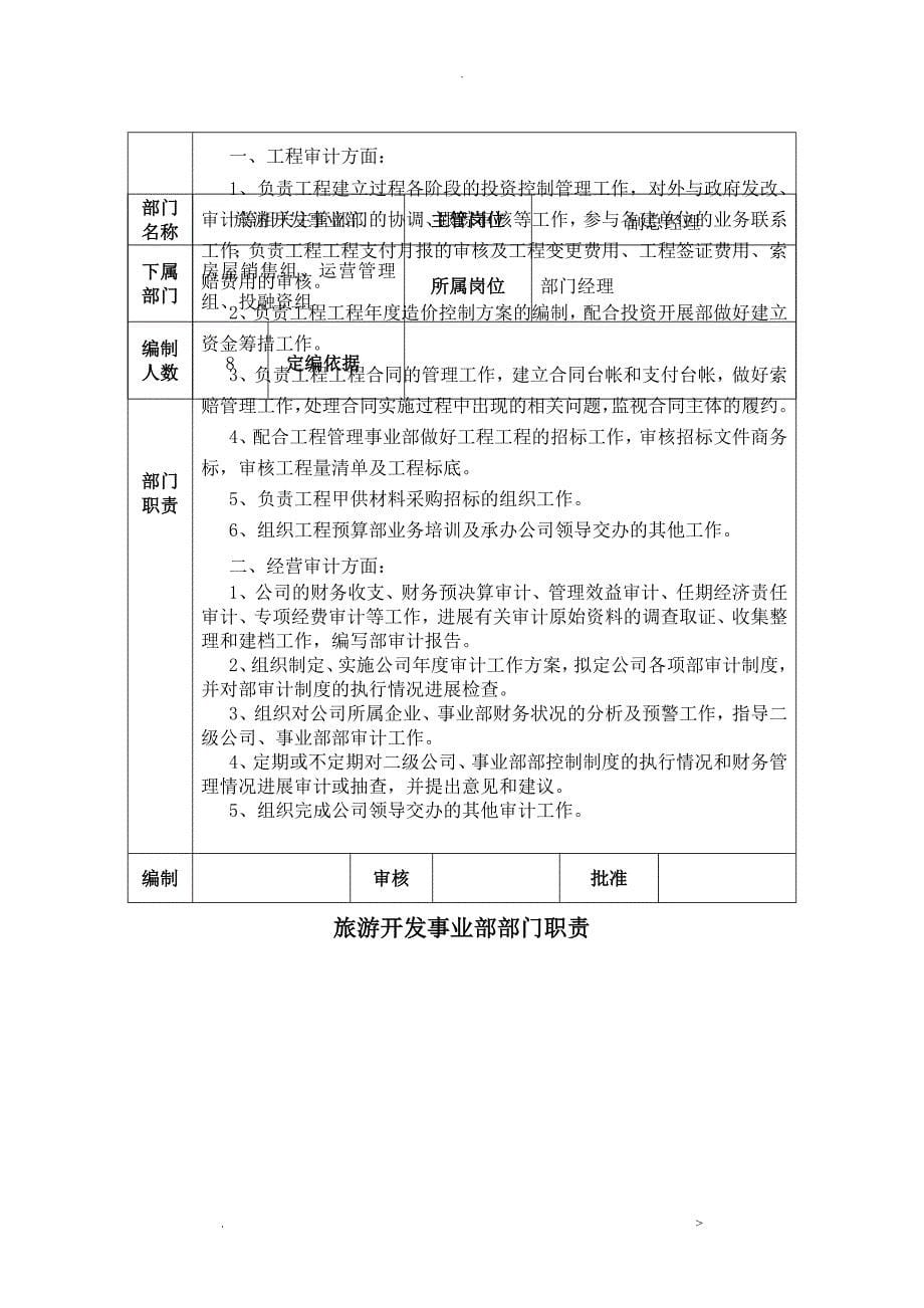 房地产开发有限公司组织机构调整方案_第5页