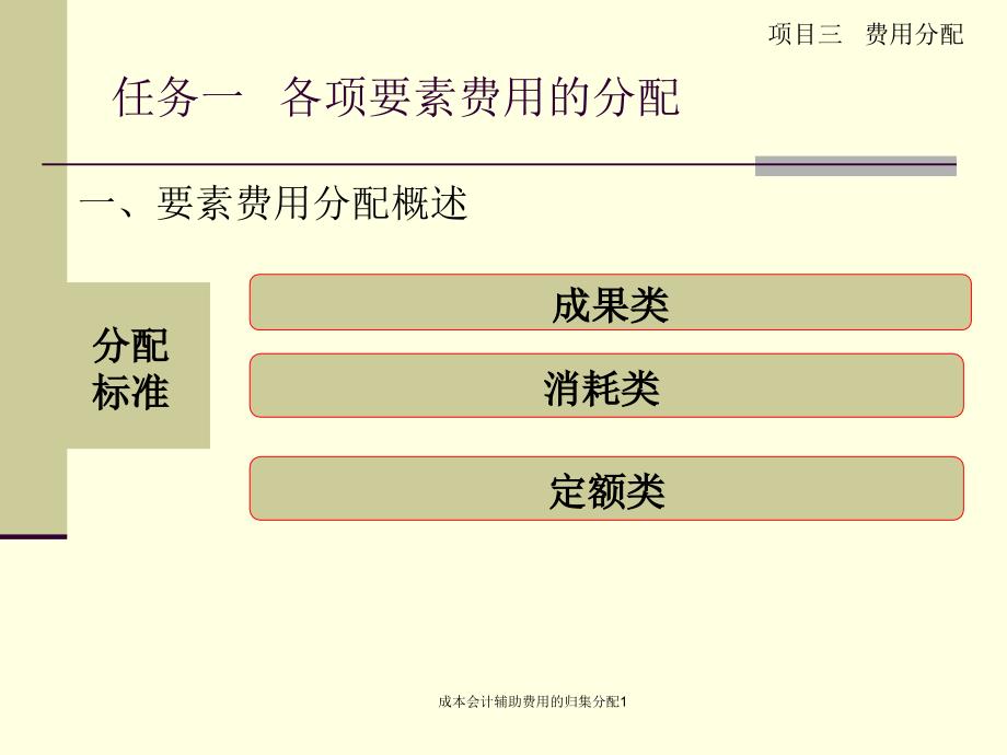 成本会计辅助费用的归集分配1课件_第4页