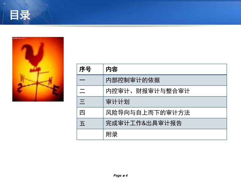 内部控制审计天津注协讲课202年7月26日_第4页