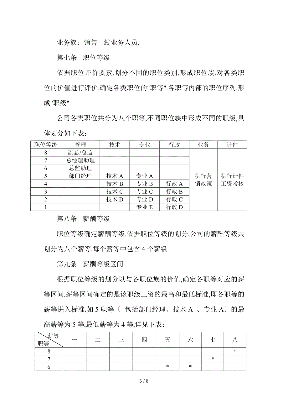 制药有限公司薪酬制度_第3页