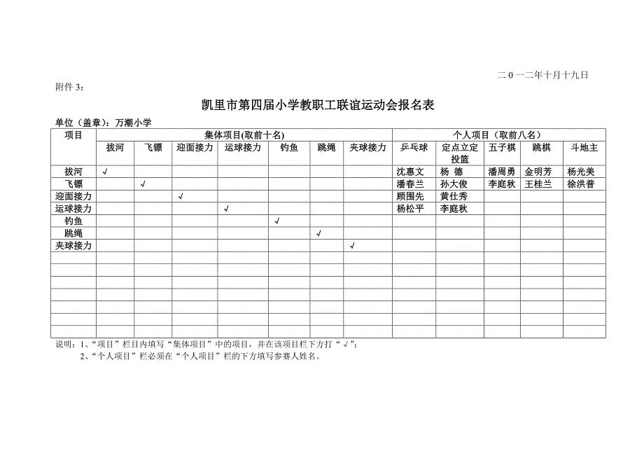 正总表凯里市第四届小学教职工联谊运动会报名表_第4页