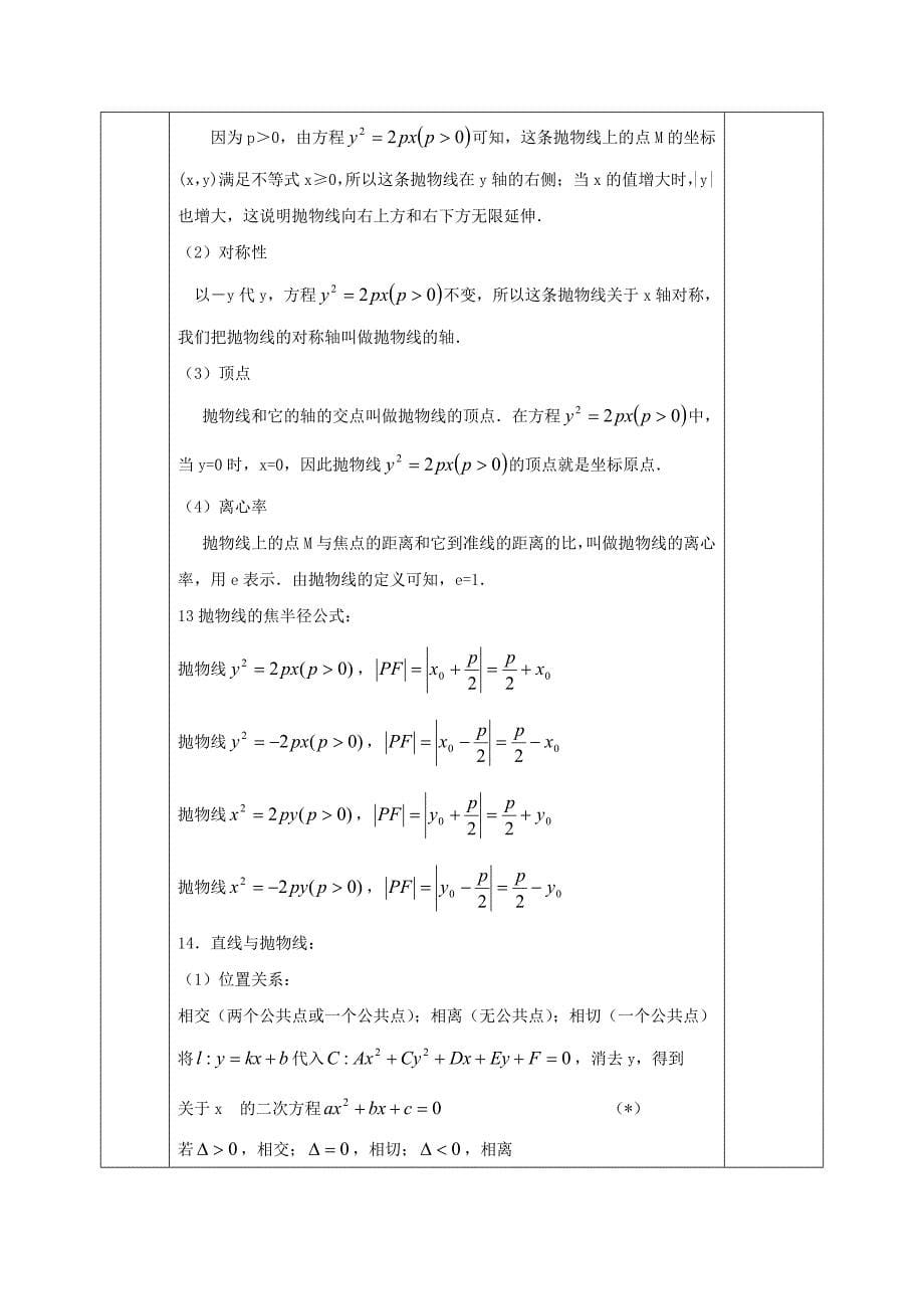 【最新教材】人教版高中数学选修11教案：2圆锥曲线小结与复习_第5页