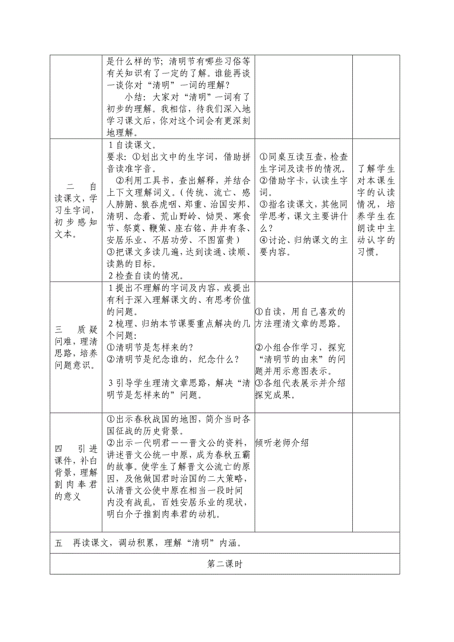 《清明节来历》教学设计 (2)_第2页