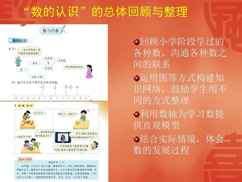 最新教师培训资料北师大版小学数学六年级下册总复习数与代数教材分析._第5页