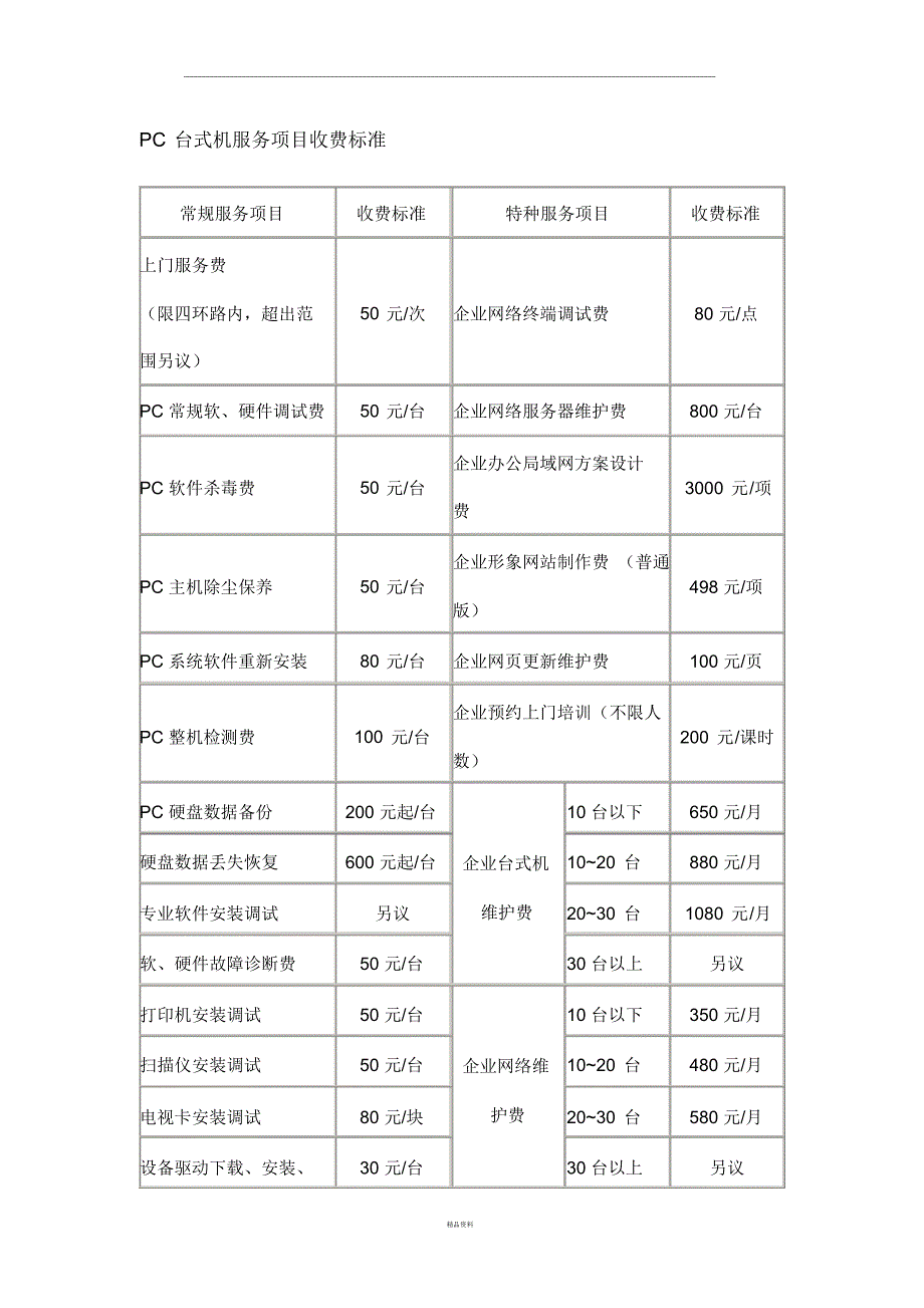 电脑维修报价明细_第1页