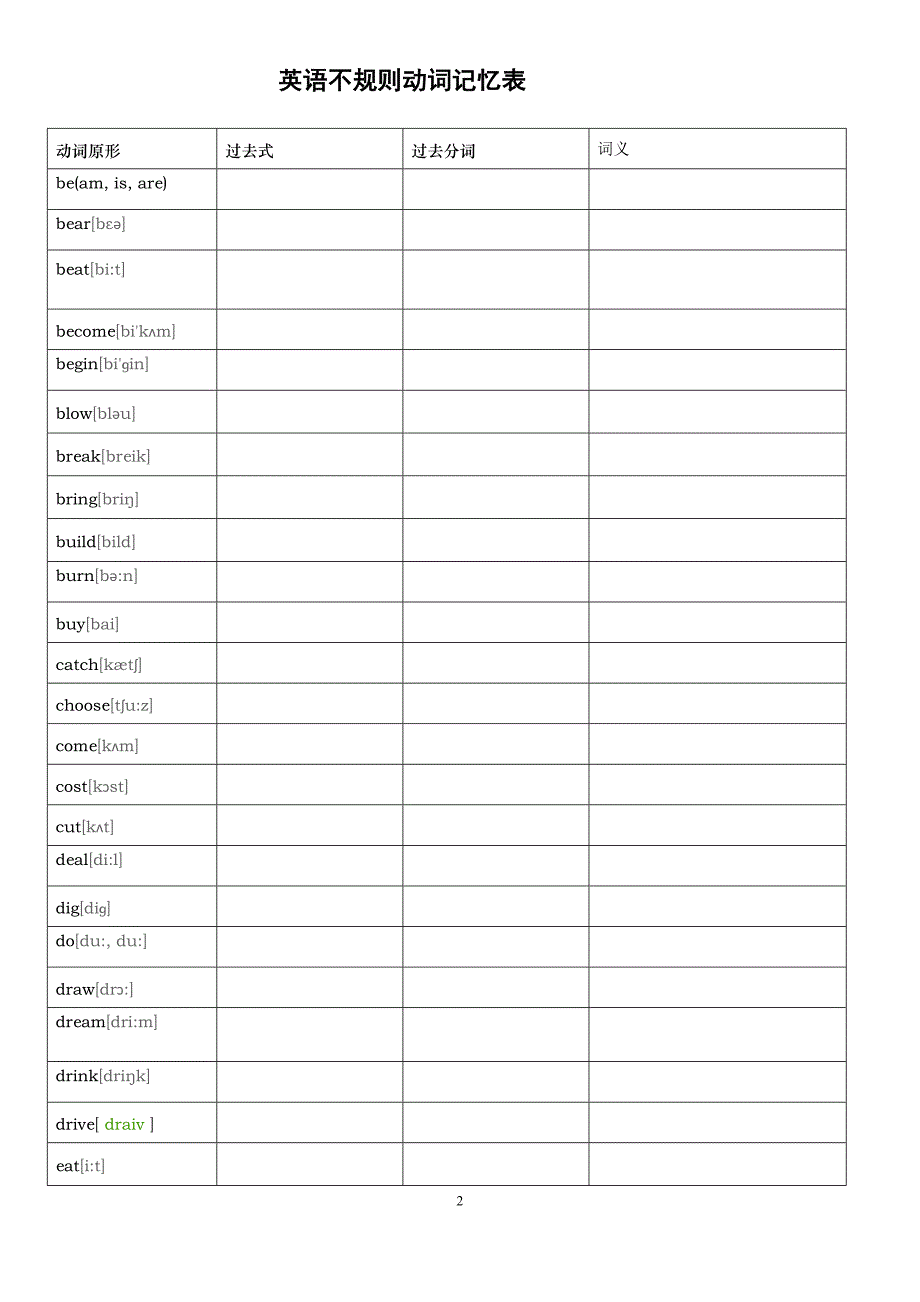 九年级不规则动词表(带音标).doc_第2页