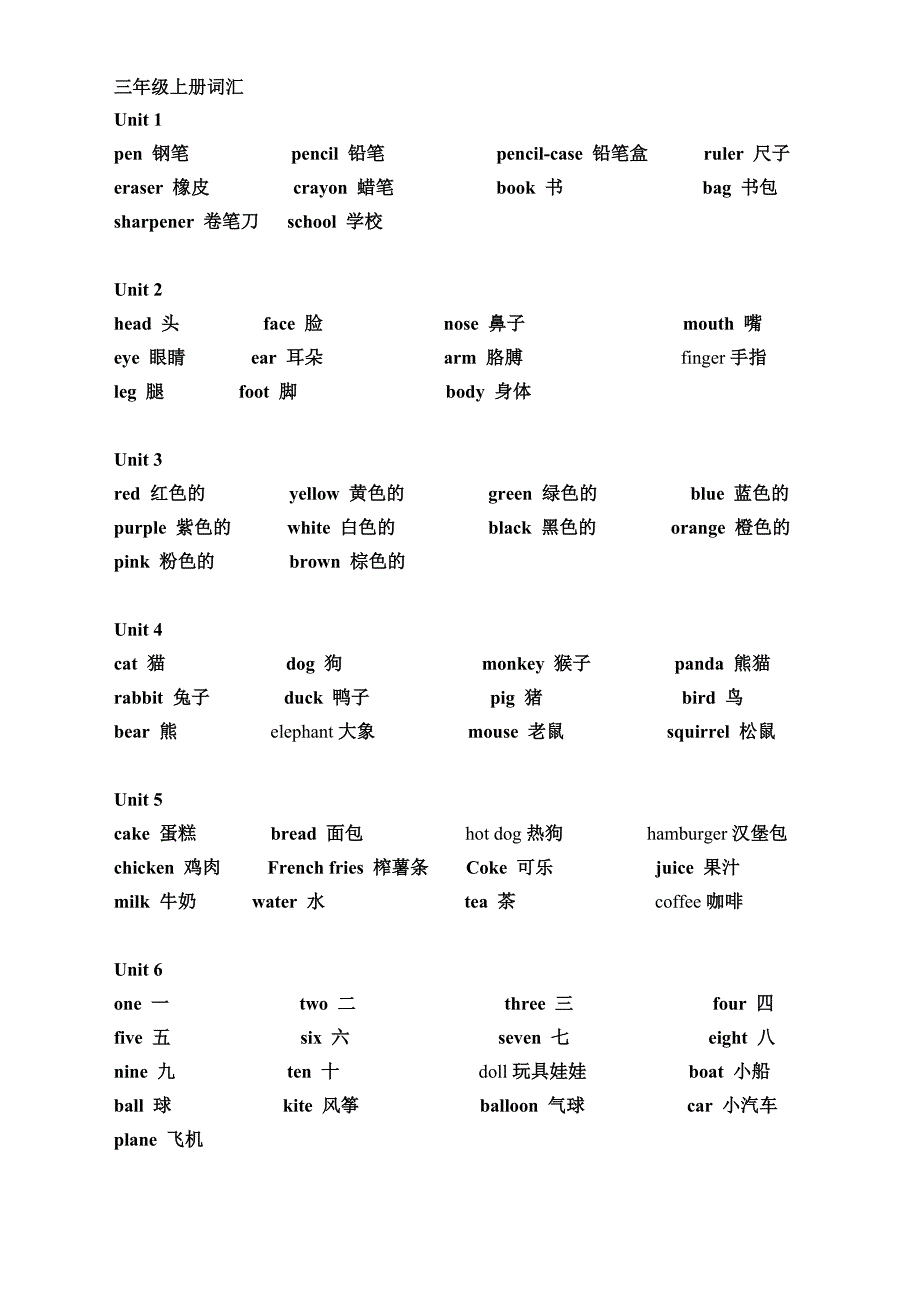 小学英语三到五年级词汇与句子_第1页