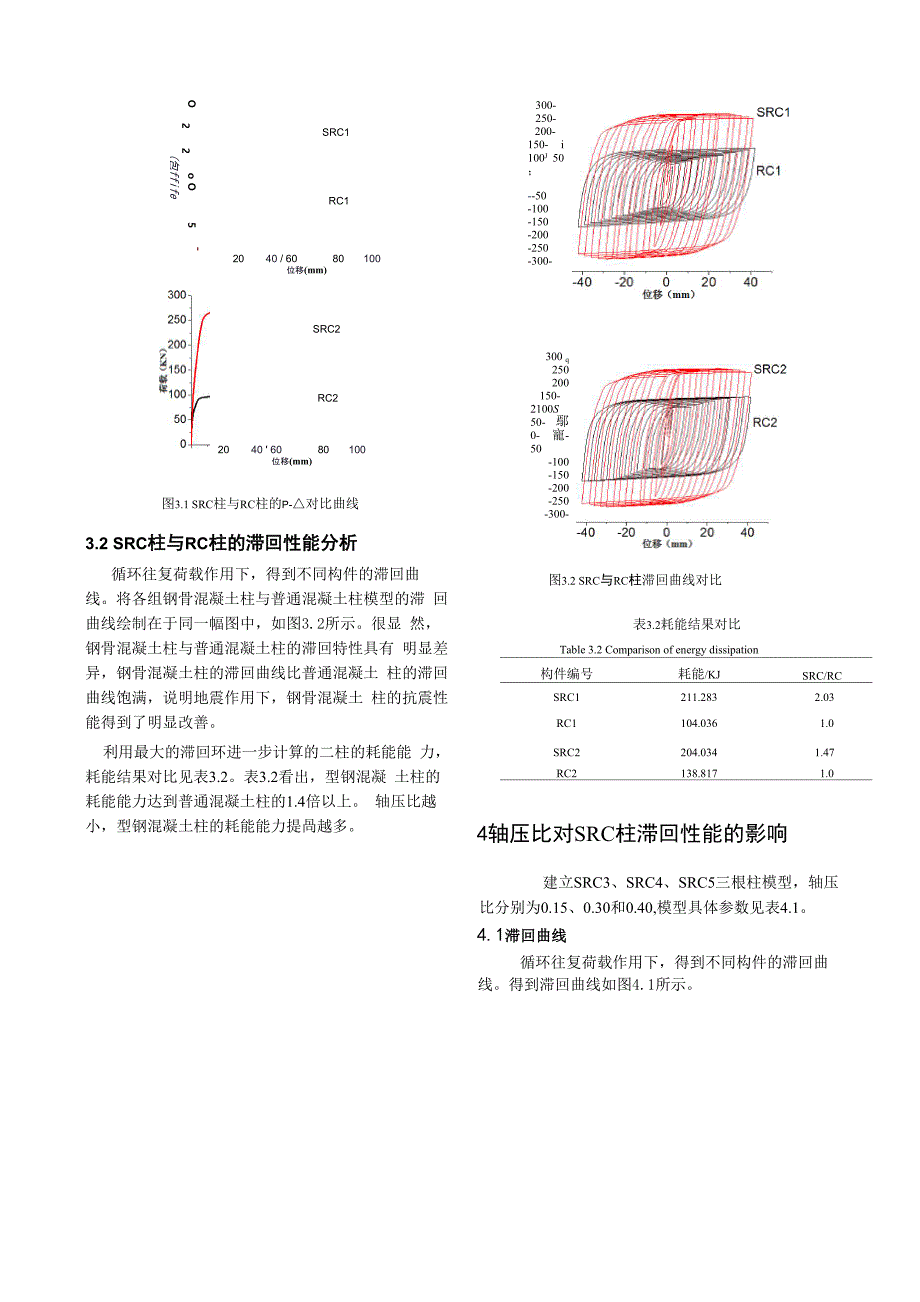 型钢混凝土柱的恢复力模型_第3页