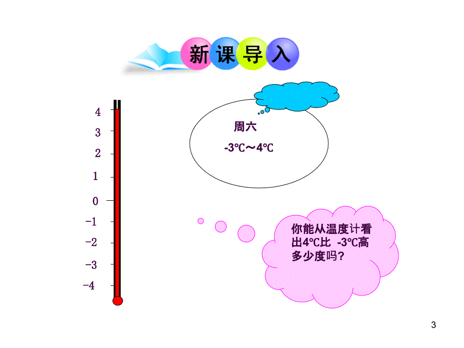 1.3.2有理数的减法32张ppt课件_第3页