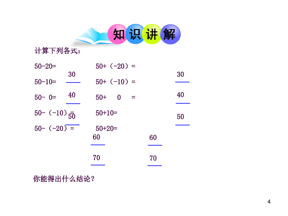 1.3.2有理数的减法32张ppt课件_第4页